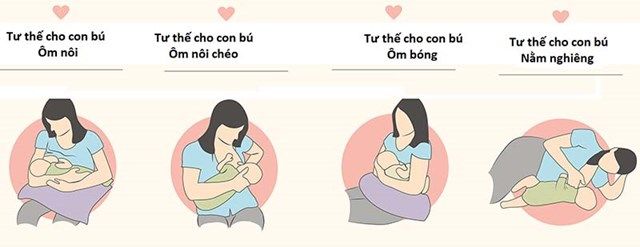 Cho con bú đúng tư thế