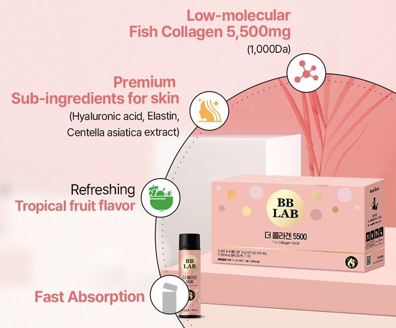 BB Lab Collagen Enrich là sản phẩm được yêu thích hàng đầu nhờ kết hợp collagen peptide tinh khiết và placenta cao cấp