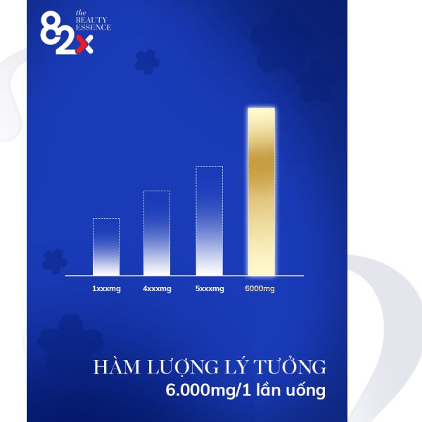 collagen trị mụn 82x